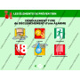 Pack formateur : Incendie Equipier de Première Intervention (EPI) et Evacuation Guide File Serre File