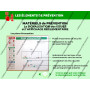 Pack formateur : Incendie Equipier de Première Intervention (EPI) et Evacuation Guide File Serre File