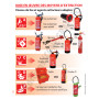 PACK DE FORMATION SSIAP 1 - AGENT DE SÉCURITÉ INCENDIE