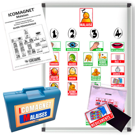 ICOMAGNET© : MALAISES PSC & SST