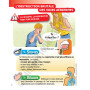 LE MEMO INTERACTIF DES PREMIERS SECOURS CITOYEN - PSC