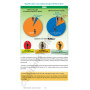 LE GUIDE PRATIQUE INTERACTIF SST - SAUVETEUR SECOURISTE DU TRAVAIL