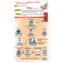 LE GUIDE PRATIQUE INTERACTIF SST - SAUVETEUR SECOURISTE DU TRAVAIL