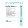 PACK DE FORMATION SSIAP1&2