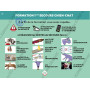 Diaporama Formateur PSCF - Premiers Secours Canins & Félins | Abonnement 12 mois