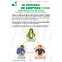 LE LIVRE : DEVENIR FORMATEUR