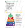 LE LIVRE : DEVENIR FORMATEUR