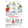 LE LIVRE : DEVENIR FORMATEUR