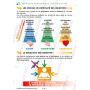 LE LIVRE : DEVENIR FORMATEUR