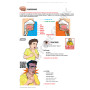 PACK JSP1 & 2 : LIVRE DE FORMATION INTERACTIF JEUNE SAPEUR-POMPIER CYCLE 1 & 2