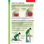 Le guide pratique des premiers secours chiens & chats
