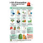 Le guide pratique des premiers secours chiens & chats