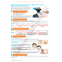LIVRE DE FORMATION INTERACTIF DU JEUNE SAPEUR-POMPIER CYCLE 3