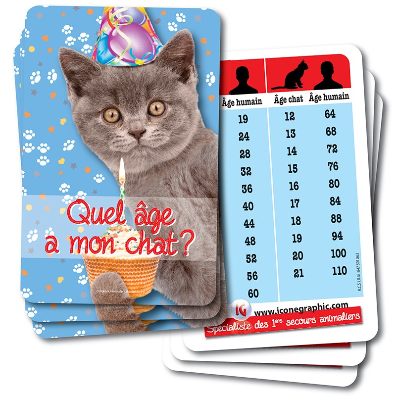 La carte "Quel âge à mon chat ?" ı Éditions ICONE GRAPHIC