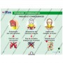 LA CLE USB FORMATEUR PREMIERS SECOURS EN EQUIPE - PSE2
