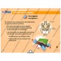 LA CLE USB FORMATEUR PREMIERS SECOURS EN EQUIPE - PSE2