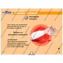 LA CLE USB FORMATEUR PREMIERS SECOURS EN EQUIPE - PSE1