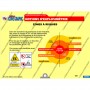 LA CLE USB FORMATEUR : INCENDIE 1ERE ET 2EME INTERVENTION