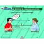 LA CLE USB FORMATEUR : PEDAGOGIE INITIALE ET COMMUNE DE FORMATEUR