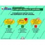 LA CLE USB FORMATEUR : PEDAGOGIE INITIALE ET COMMUNE DE FORMATEUR