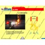 LA CLE USB FORMATEUR : S.S.I.A.P. 1