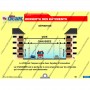 LA CLE USB FORMATEUR : S.S.I.A.P. 1