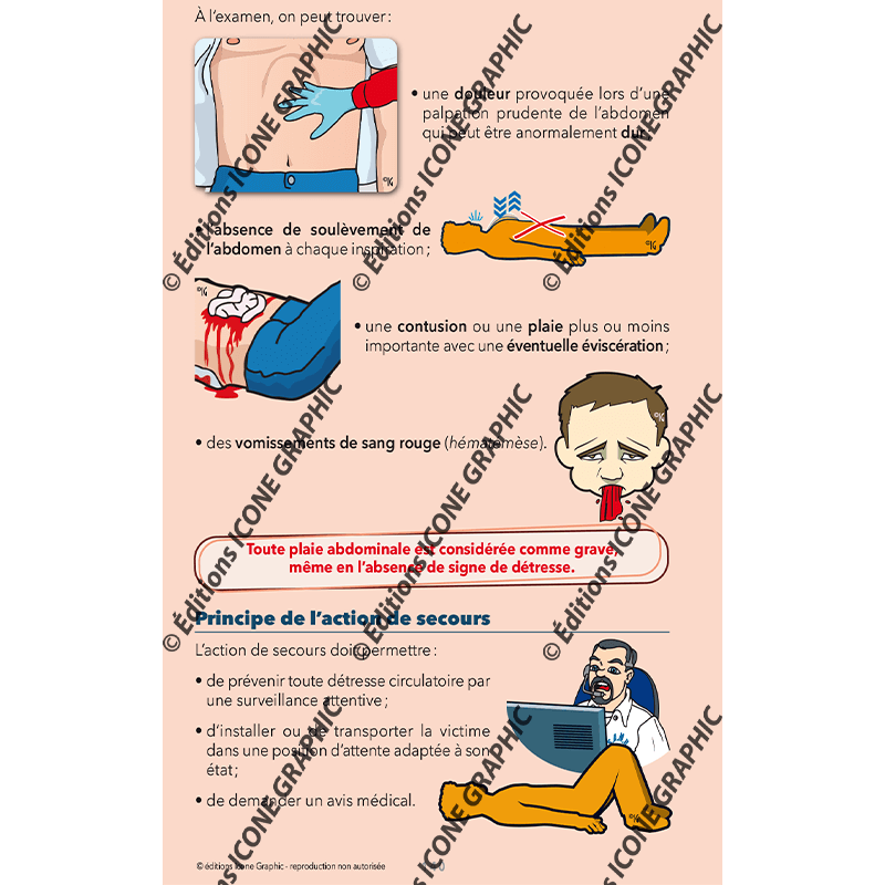 Damage Control : le guide pratique des premiers secours en situation ...