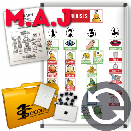 MISE A JOUR : LOGIGRAPH© MALAISES