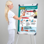 LE MEMORY-BOARD PREMIERS SECOURS - PSC/SST