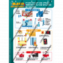 LE MEMORY-BOARD PREMIERS SECOURS - PSC/SST
