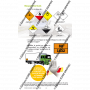LE GUIDE PRATIQUE : PREVENTION ET 1ERS SECOURS SUR LA ROUTE