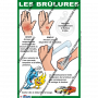 L'AFFICHE DETAILLEE : BRULURES