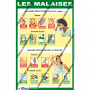 L'AFFICHE DETAILLEE : MALAISES DES MALADIES INFECTIEUSES OU PAR LA CHALEUR