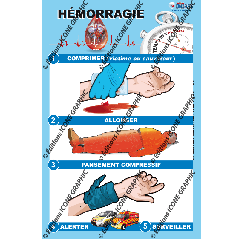 L'AFFICHE SIMPLIFIEE : HEMORRAGIE
