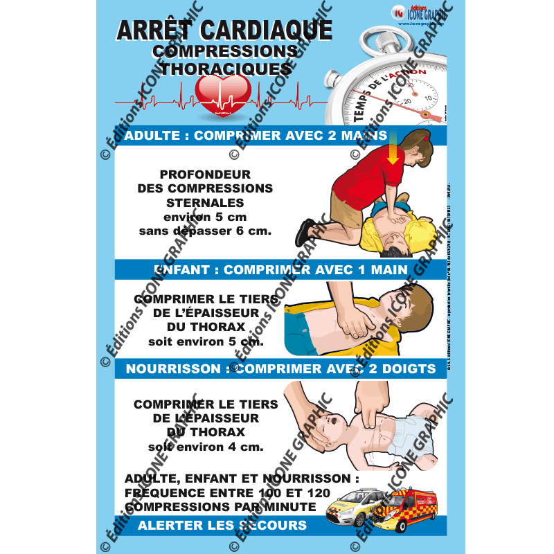 Dans l'Indre, un arrêt cardiaque, pas de défibrillateur et un massage qui  sauve au CFA des métiers