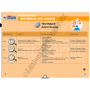 LA CLE USB FORMATEUR PREMIERS SECOURS EN EQUIPE - PSE1