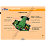 LA CLE USB FORMATEUR PREMIERS SECOURS EN EQUIPE - PSE2
