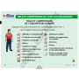LA CLE USB FORMATEUR PREMIERS SECOURS EN EQUIPE - PSE2