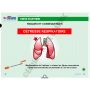 LA CLE USB FORMATEUR PREMIERS SECOURS EN EQUIPE - PSE2
