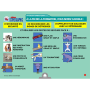 MISE A JOUR : CLE USB FORMATEUR PREMIERS SECOURS CHIENS CHATS (EN LIGNE)