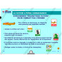 LA CLE USB FORMATEUR : P.S.C.