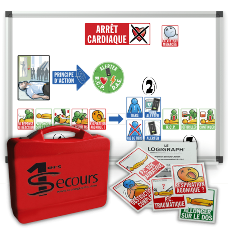 LE LOGIGRAPH PREMIERS SECOURS - P.S.C.1