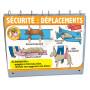 CHEVALET PEDAGOGIQUE : PREMIERS SECOURS CHIENS ET CHATS