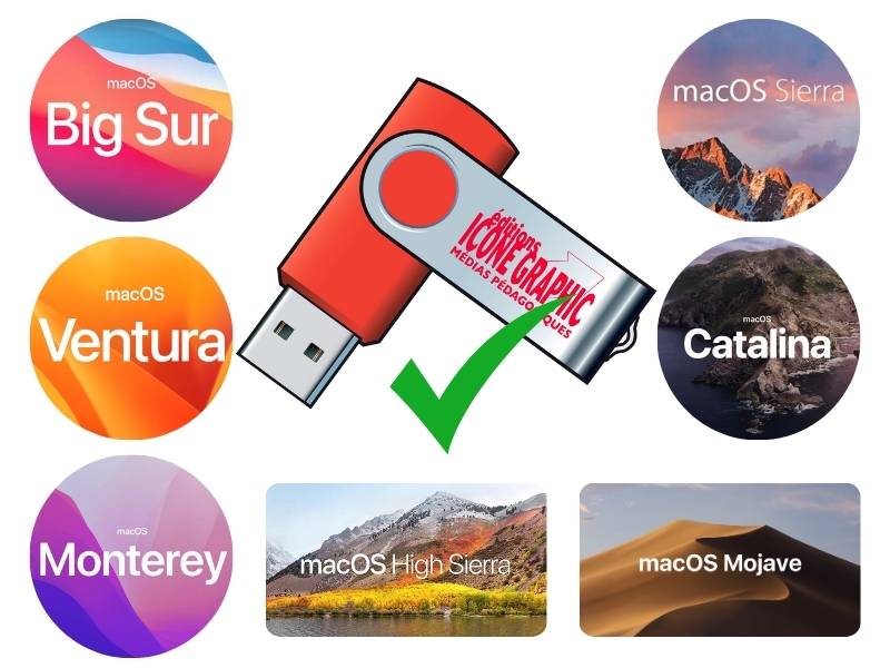 compatibilite mac