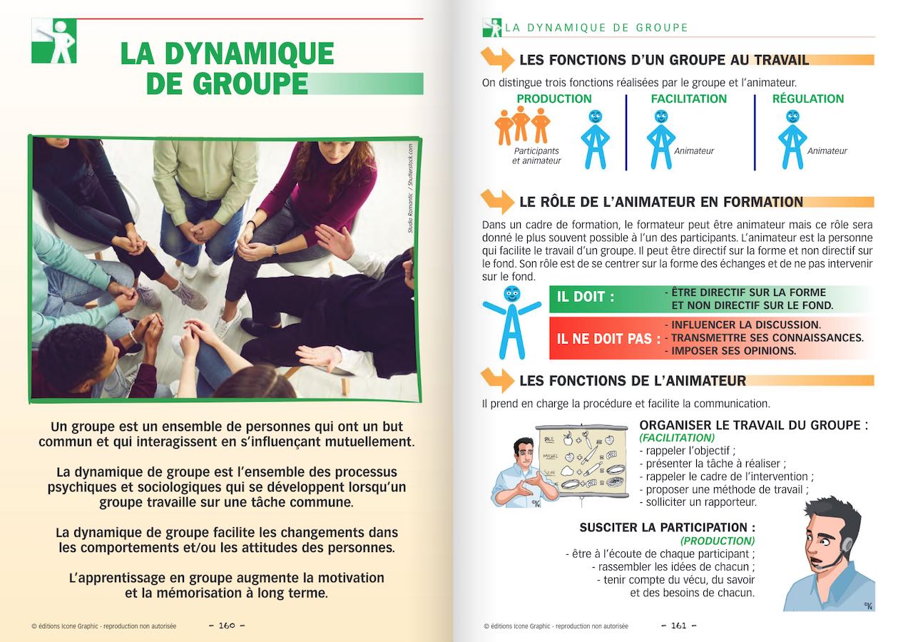 la dynamique d egroupe