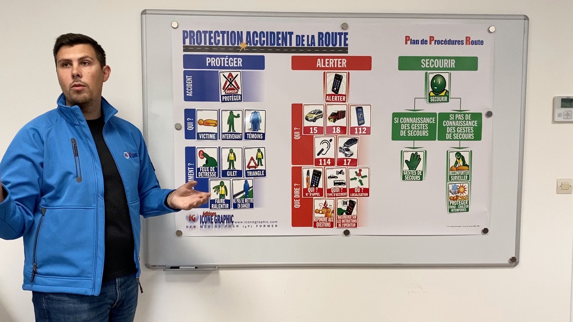Plan de procédure route