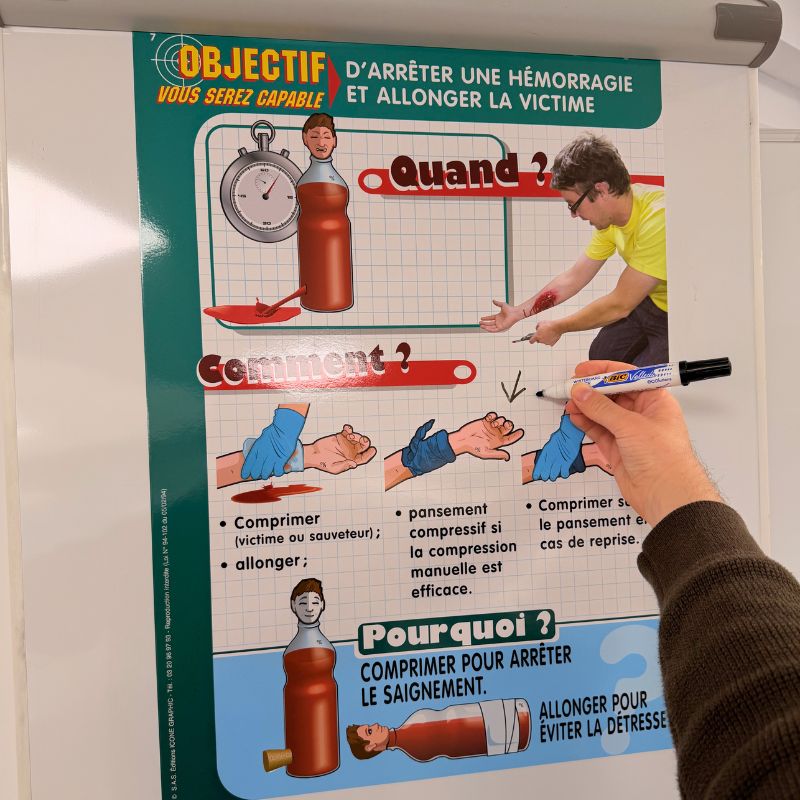 Photo memory board premiers secours
