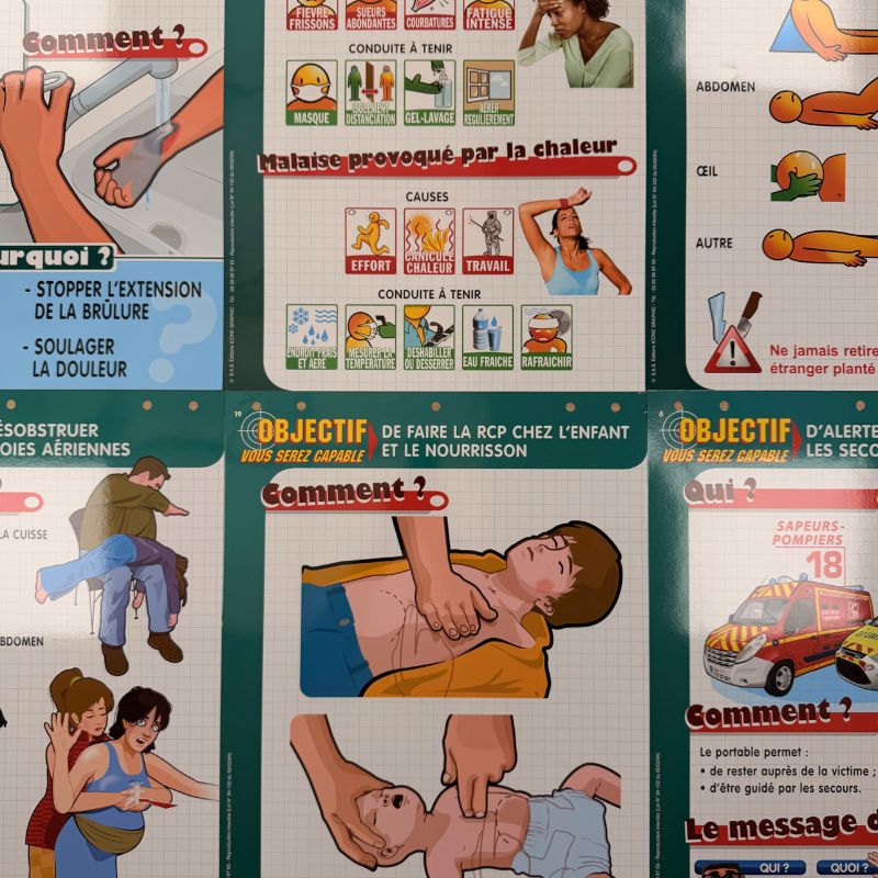 Photo memory board premiers secours