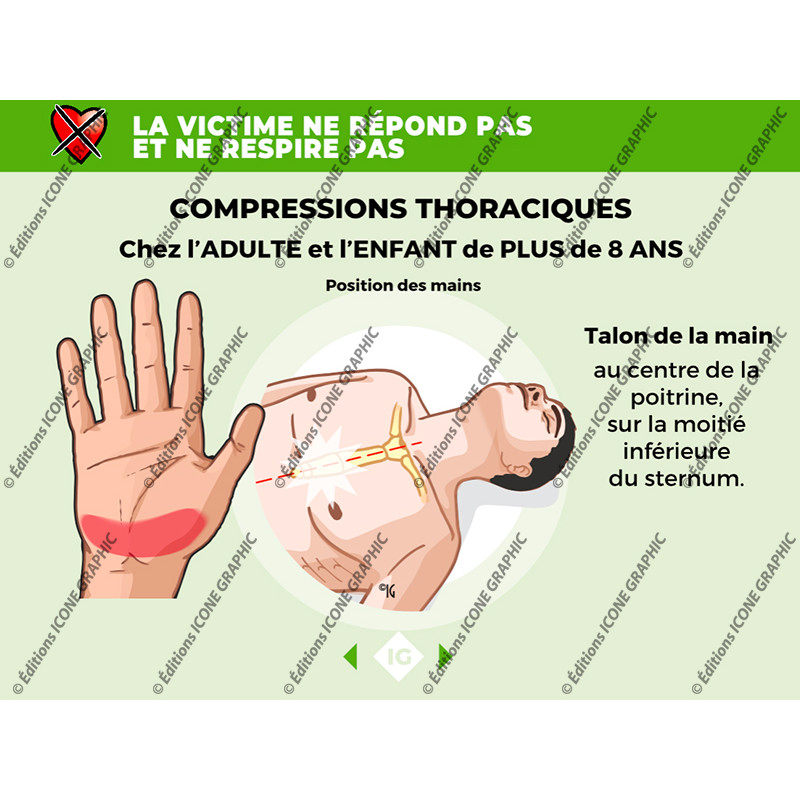 Le diaporama numérique SST Icone Graphic est le support de référence pour animer vos formations Sauveteur Secouriste du Travail