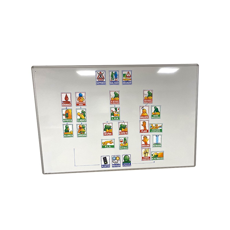 Icomagnet premiers secours